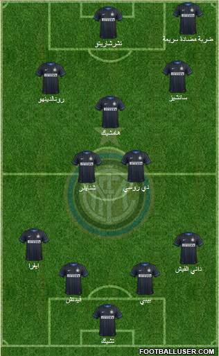 F.C. Internazionale Formation 2015