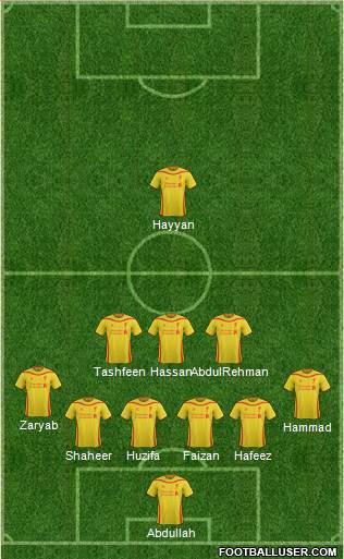Liverpool Formation 2015