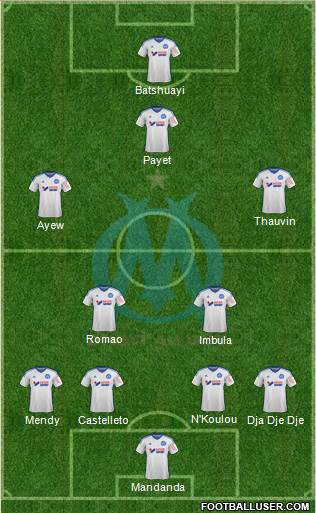 Olympique de Marseille Formation 2015