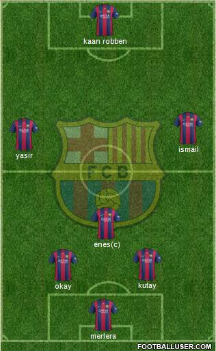 F.C. Barcelona Formation 2015