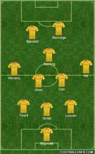 Liverpool Formation 2015
