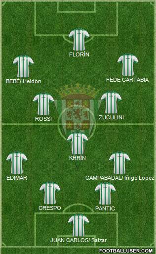 Córdoba C.F., S.A.D. Formation 2015
