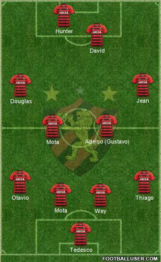 Sport C Recife Formation 2015