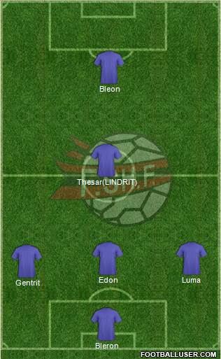 Albania Formation 2015