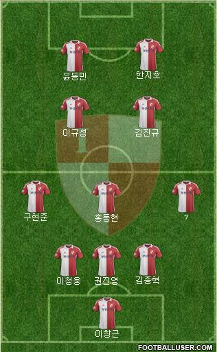 Busan I'PARK Formation 2015