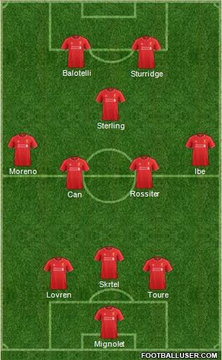 Liverpool Formation 2015