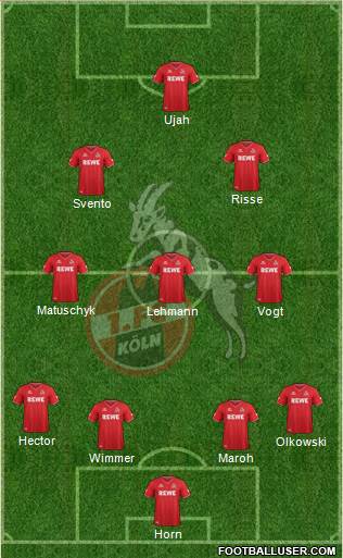 1.FC Köln Formation 2015
