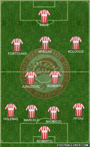 Olympiakos SF Piraeus Formation 2015