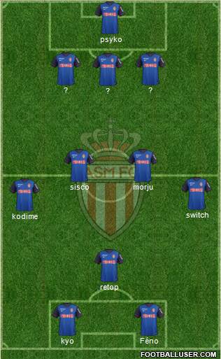 AS Monaco FC Formation 2015