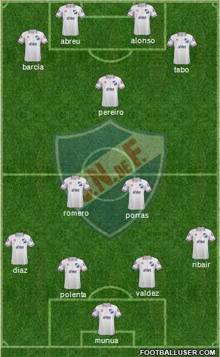 Club Nacional de Football Formation 2015
