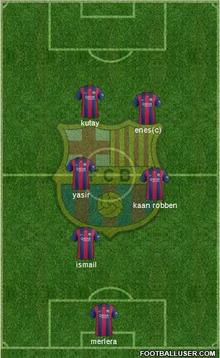 F.C. Barcelona Formation 2015