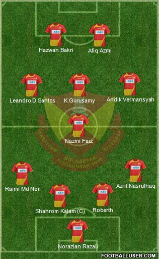 Selangor Formation 2015