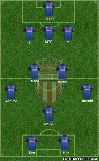 AS Monaco FC Formation 2015