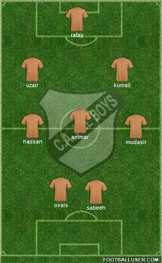 All Boys Formation 2015