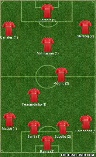 Liverpool Formation 2015