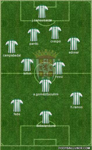 Córdoba C.F., S.A.D. Formation 2015