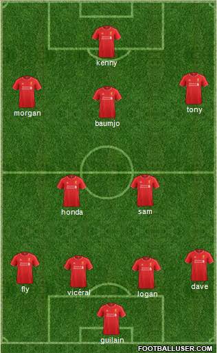 Liverpool Formation 2015