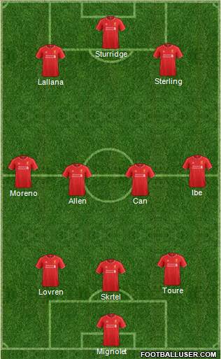 Liverpool Formation 2015