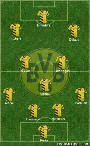 Borussia Dortmund Formation 2015