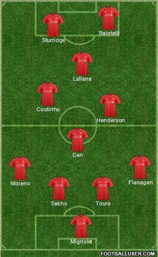 Liverpool Formation 2015