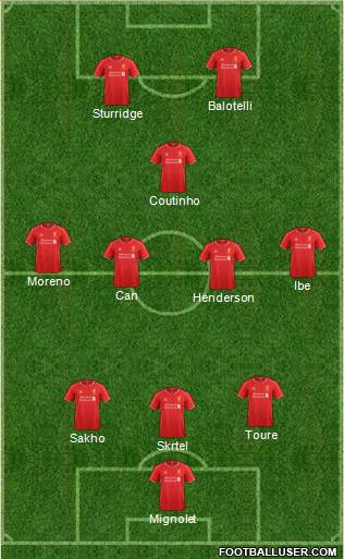 Liverpool Formation 2015