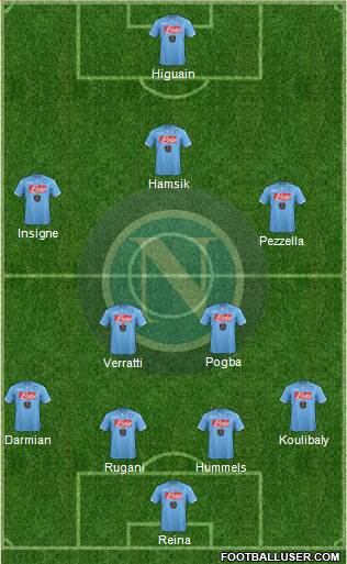 Napoli Formation 2015