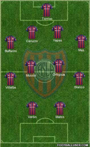 San Lorenzo de Almagro Formation 2015