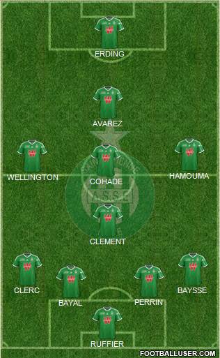 A.S. Saint-Etienne Formation 2015