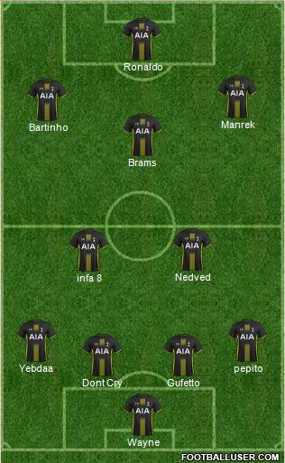 Tottenham Hotspur Formation 2015