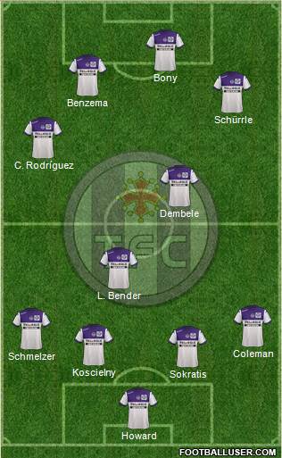 Toulouse Football Club Formation 2015
