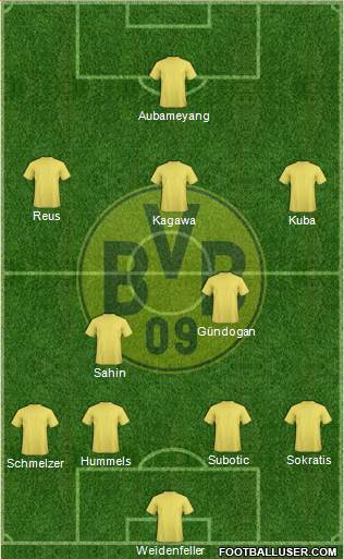 Borussia Dortmund Formation 2015