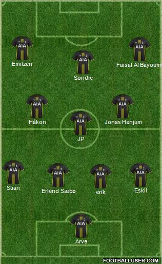 Tottenham Hotspur Formation 2015