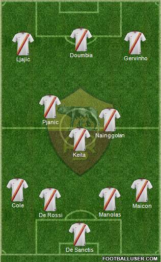 AS Roma Formation 2015