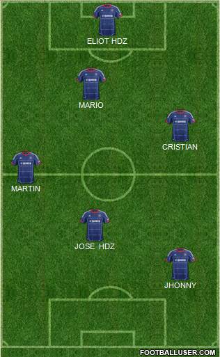 Chicago Fire Formation 2015