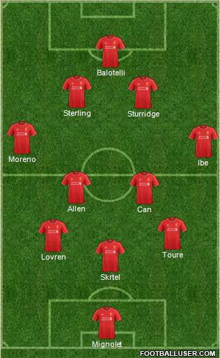 Liverpool Formation 2015