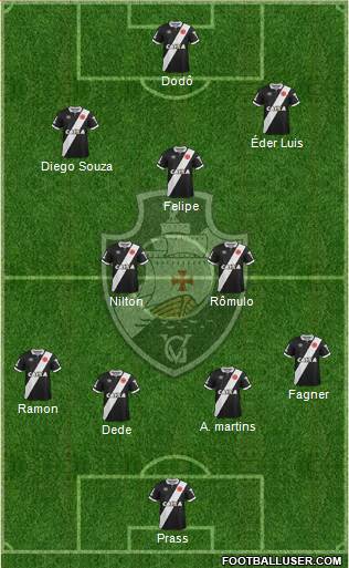 CR Vasco da Gama Formation 2015