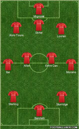 Liverpool Formation 2015