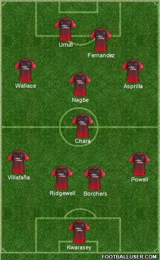 Portland Timbers Formation 2015