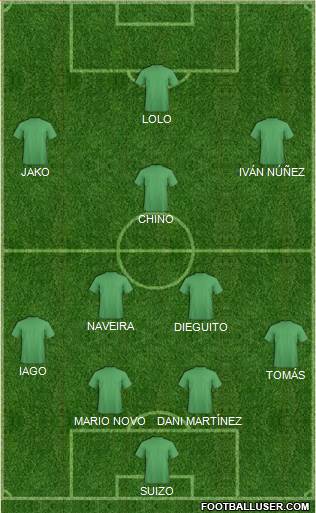 Wales Formation 2015