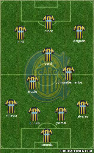 Rosario Central Formation 2015