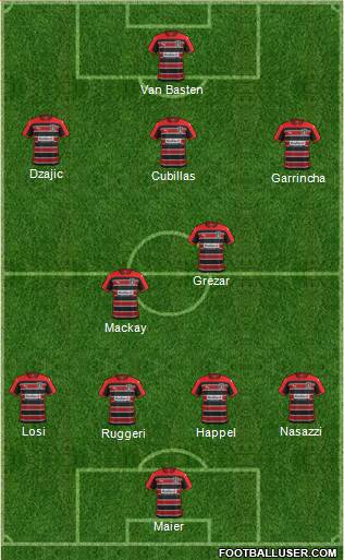 Huddersfield Town Formation 2015