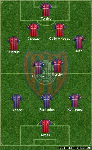 San Lorenzo de Almagro Formation 2015