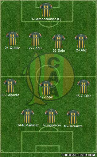 Aldosivi Formation 2015
