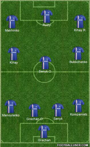 Gillingham Formation 2015