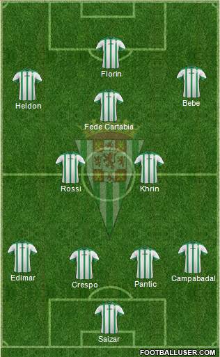 Córdoba C.F., S.A.D. Formation 2015