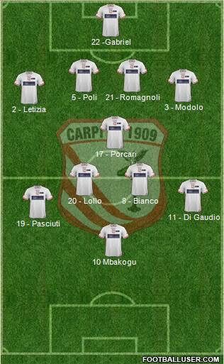 Carpi Formation 2015