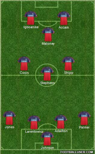 Chicago Fire Formation 2015