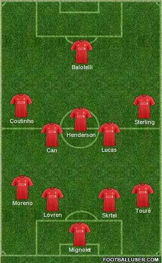Liverpool Formation 2015