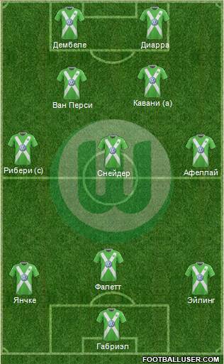 VfL Wolfsburg Formation 2015