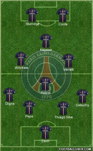 Paris Saint-Germain Formation 2015